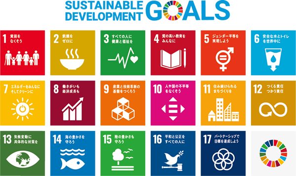 SDGs-icons